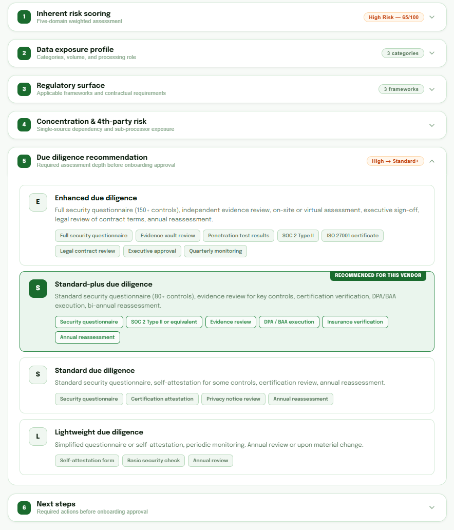 Due diligence recommendation — assessment depth tiers from enhanced to lightweight with control counts
