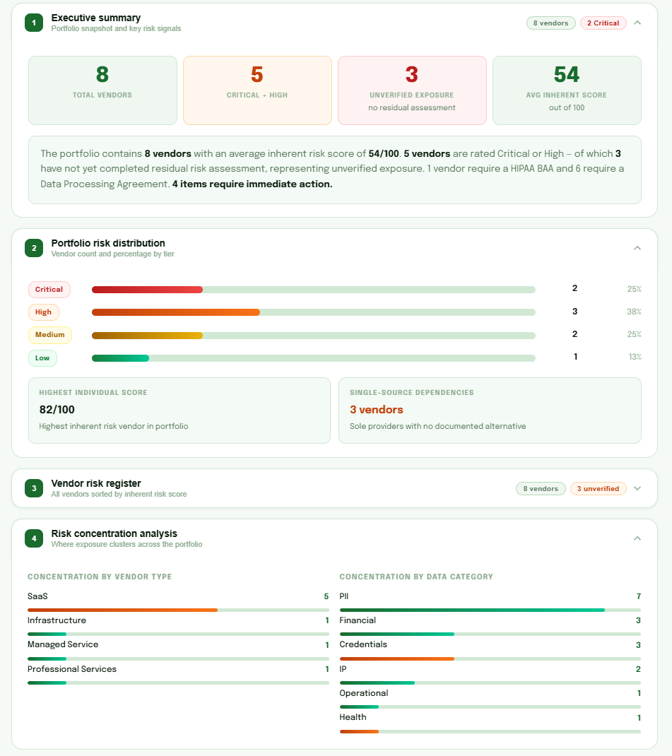 Executive summary — portfolio snapshot, risk distribution, and vendor risk register
